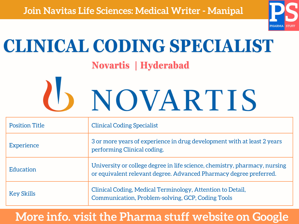 Novartis Hiring Clinical Coding Specialist Hyderabad