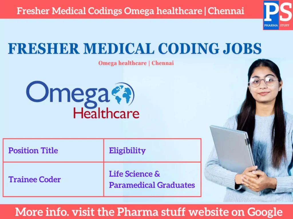 Omega Healthcare Medical Coding Jobs for Freshers