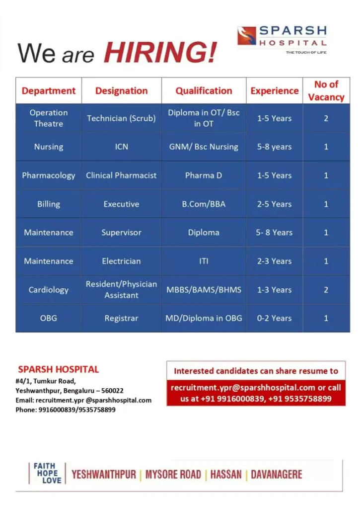 sparsh hospital clinical pharmacist pharma D Job vacancies in bangalore