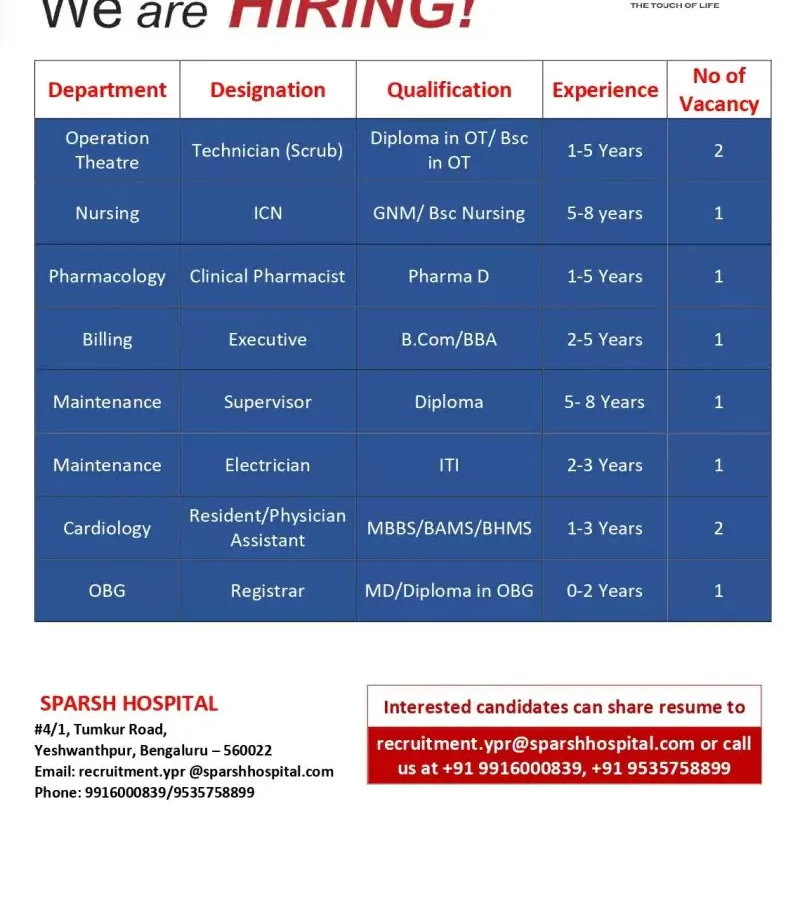 sparsh hospital clinical pharmacist pharma D Job vacancies in bangalore