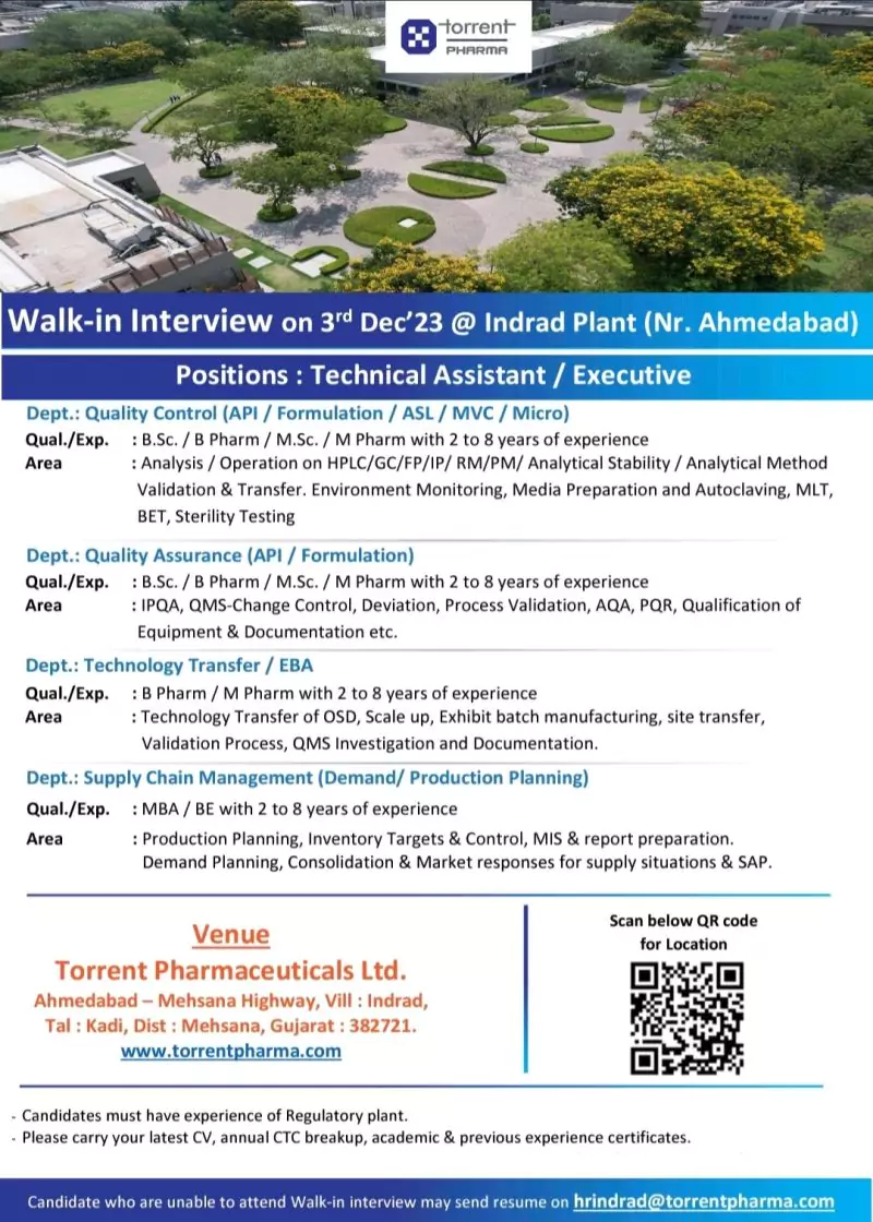 torrent Pharma Walk-in Interview at Indrad Plant 2 torrent PHARMA Walk-in Interview at Indrad Plant