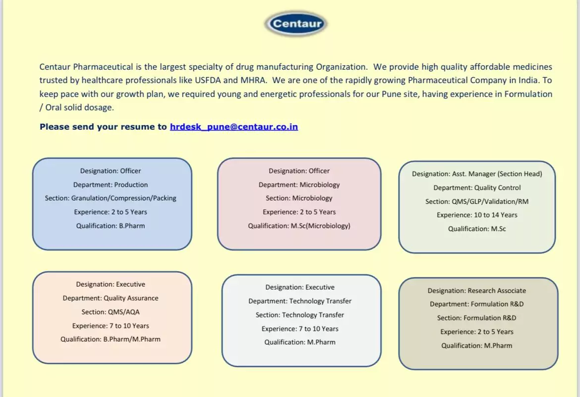 Centaur Pharmaceuticals offers job opportunities in Production, QA, QC, Microbiology, Formulation R&D, and Technology Transfer. Apply now for B Pharm, M Pharm, MSc roles