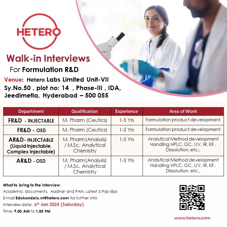 Join HETERO Labs Limited Walk-in Interviews for Analytical R&D Positions