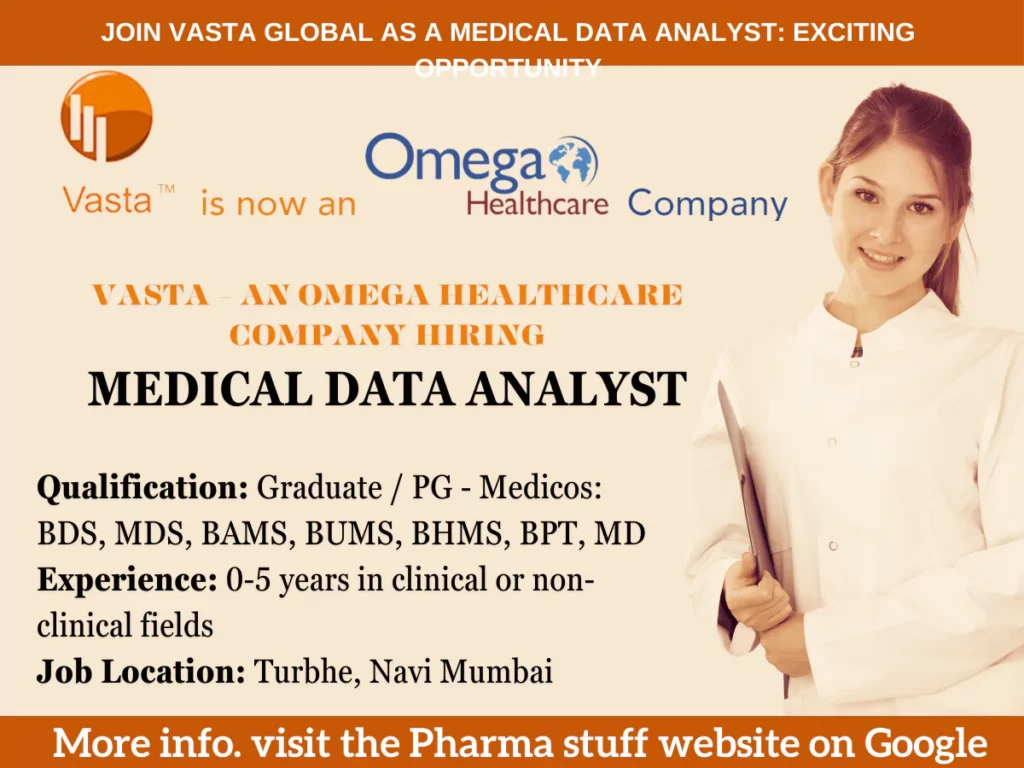 Join Vasta Global as a Medical Data Analyst: Exciting Opportunity in Turbhe, Navi Mumbai