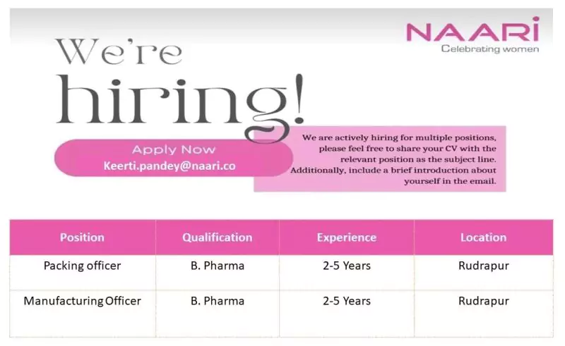 Naari Pharma Hiring Packing / Manufacturing Officers