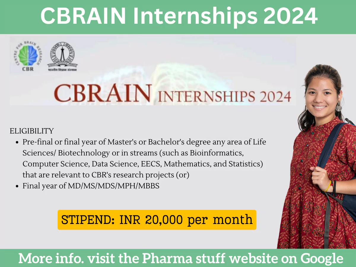 cbrain internships 2024