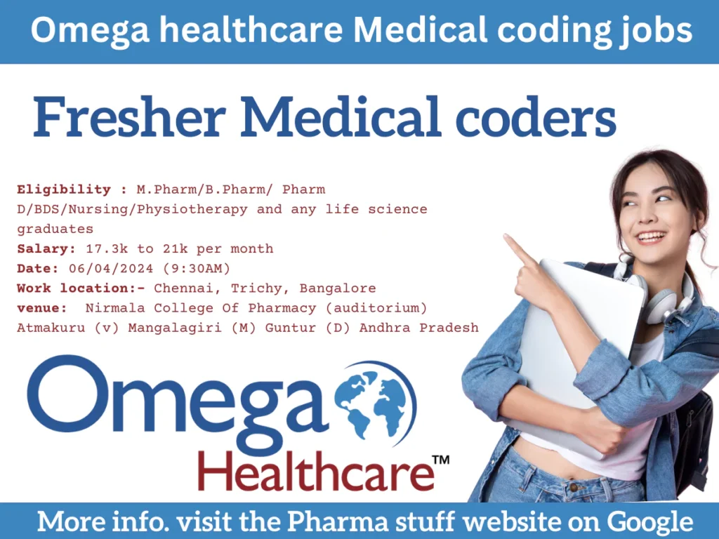 Omega healthcare Medical coding jobs