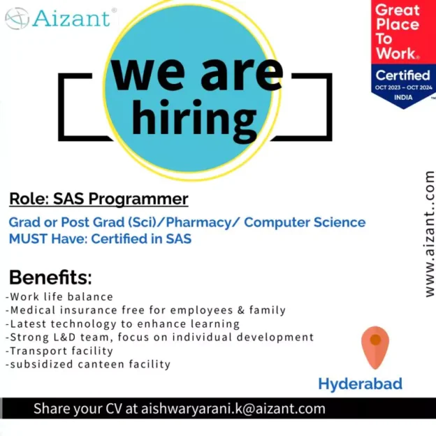 Freshers: Clinical SAS Programmer Jobs in Hyderabad at Aizant Drugs