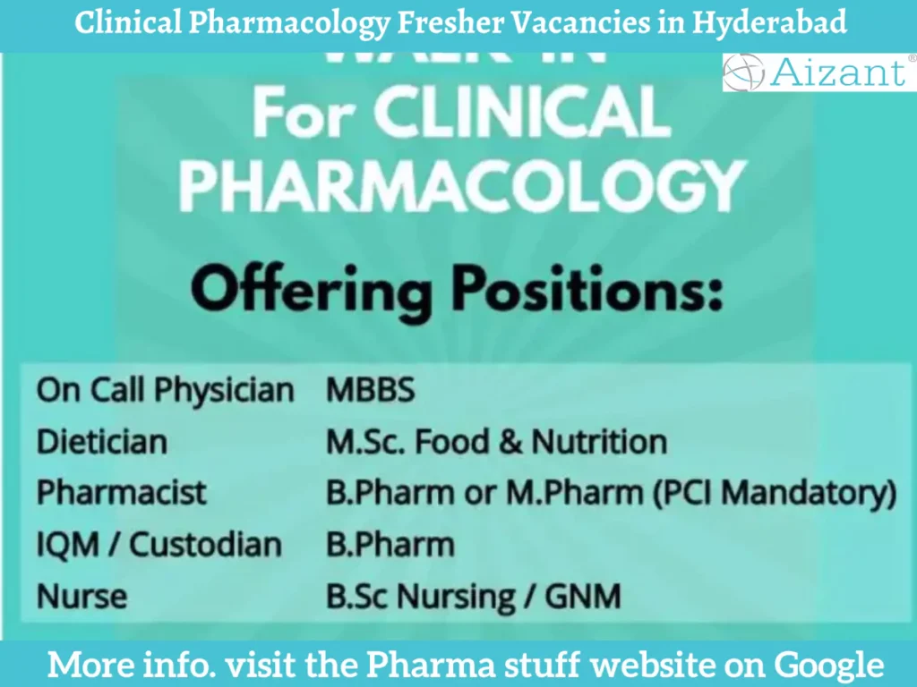 Clinical Pharmacology fresher Vacancies in hyderabad Aizant drugs