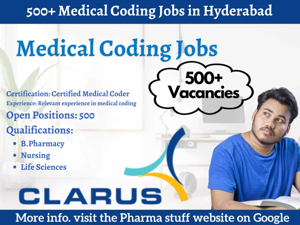 500+ Medical Coding Jobs in Hyderabad
