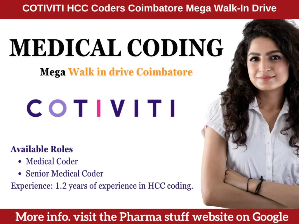 COTIVITI HCC Coders Coimbatore: Mega Walk-In Drive for Medical Coders