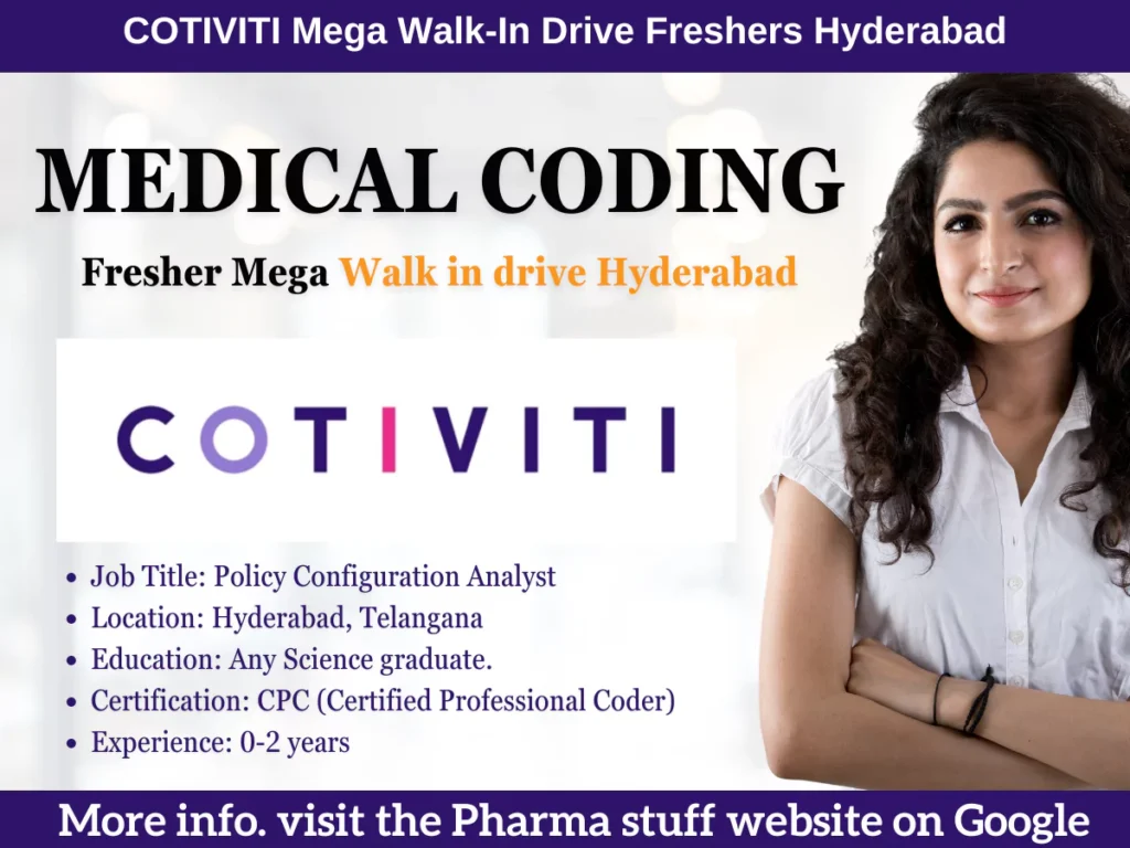 CPC Certified Freshers Walk-In Drive at Cotiviti Hyderabad - Policy Configuration Analyst