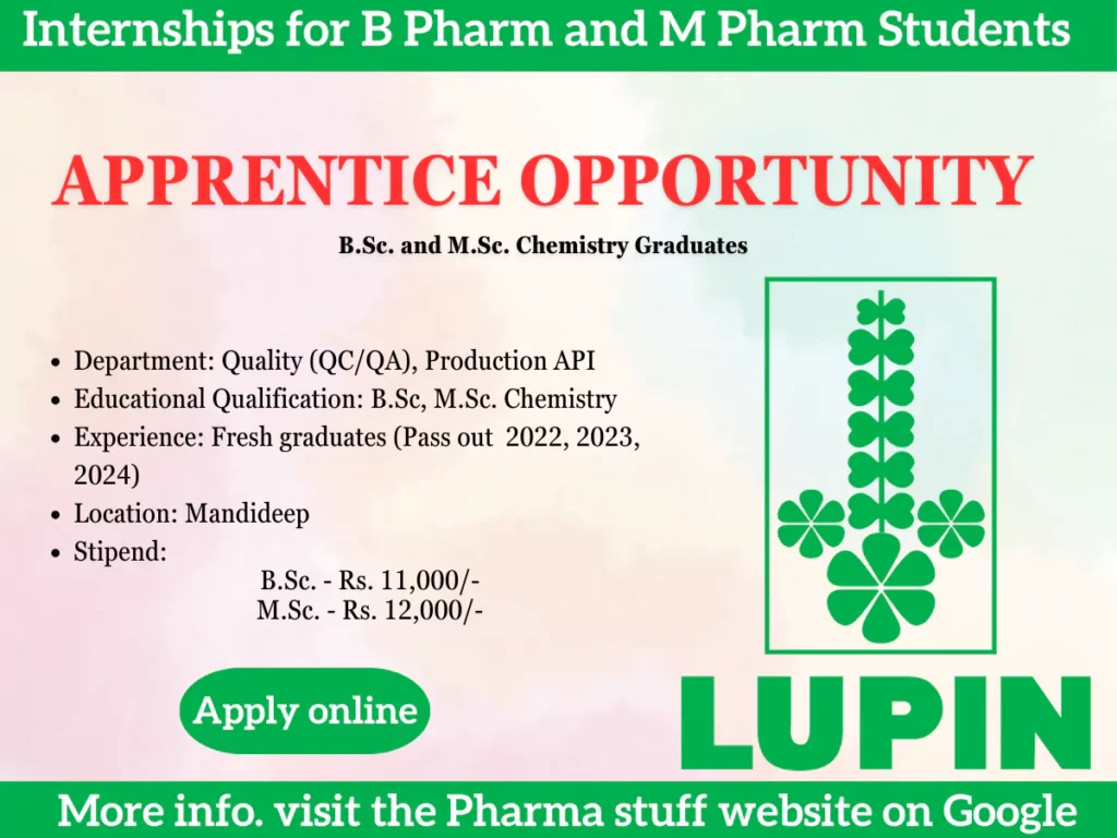 Lupin Limited APPRENTICE Program for B.Sc. and M.Sc. Chemistry Graduates at Mandideep