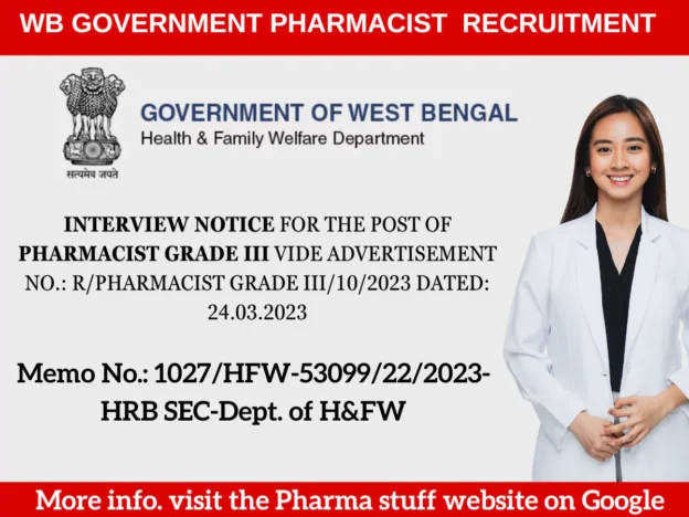 Pharmacist Grade III Interview Notice - WBHRB