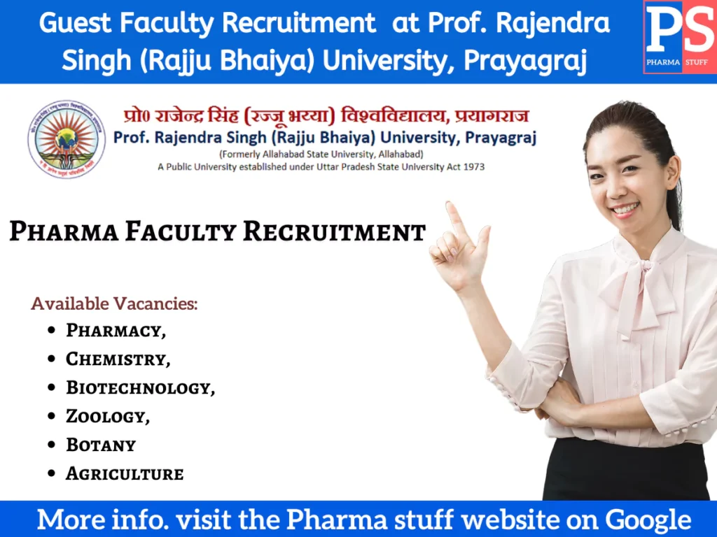 Advertisement for Guest Faculty at Prof. Rajendra Singh (Rajju Bhaiya) University, Prayagraj