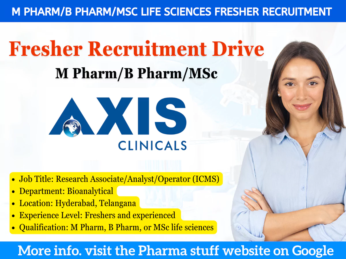M Pharm/B Pharm/MSc Life Sciences Fresher Recruitment Drive in Hyderabad at Axis Clinicals