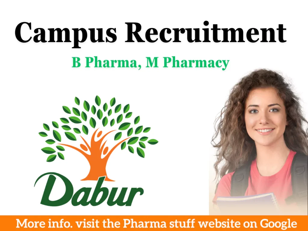 Dabur India Campus Hiring for B Pharma, M Pharmacy Freshers