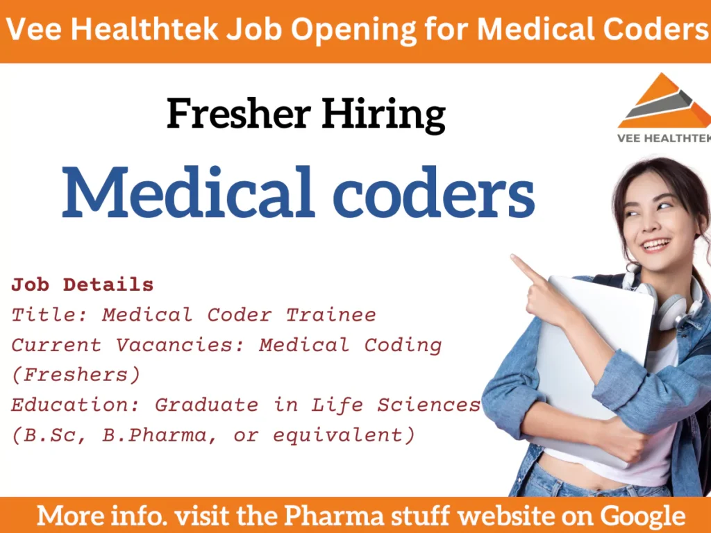 Fresher Medical Coders Walk-in Drive Hyderabad – Vee Healthtek