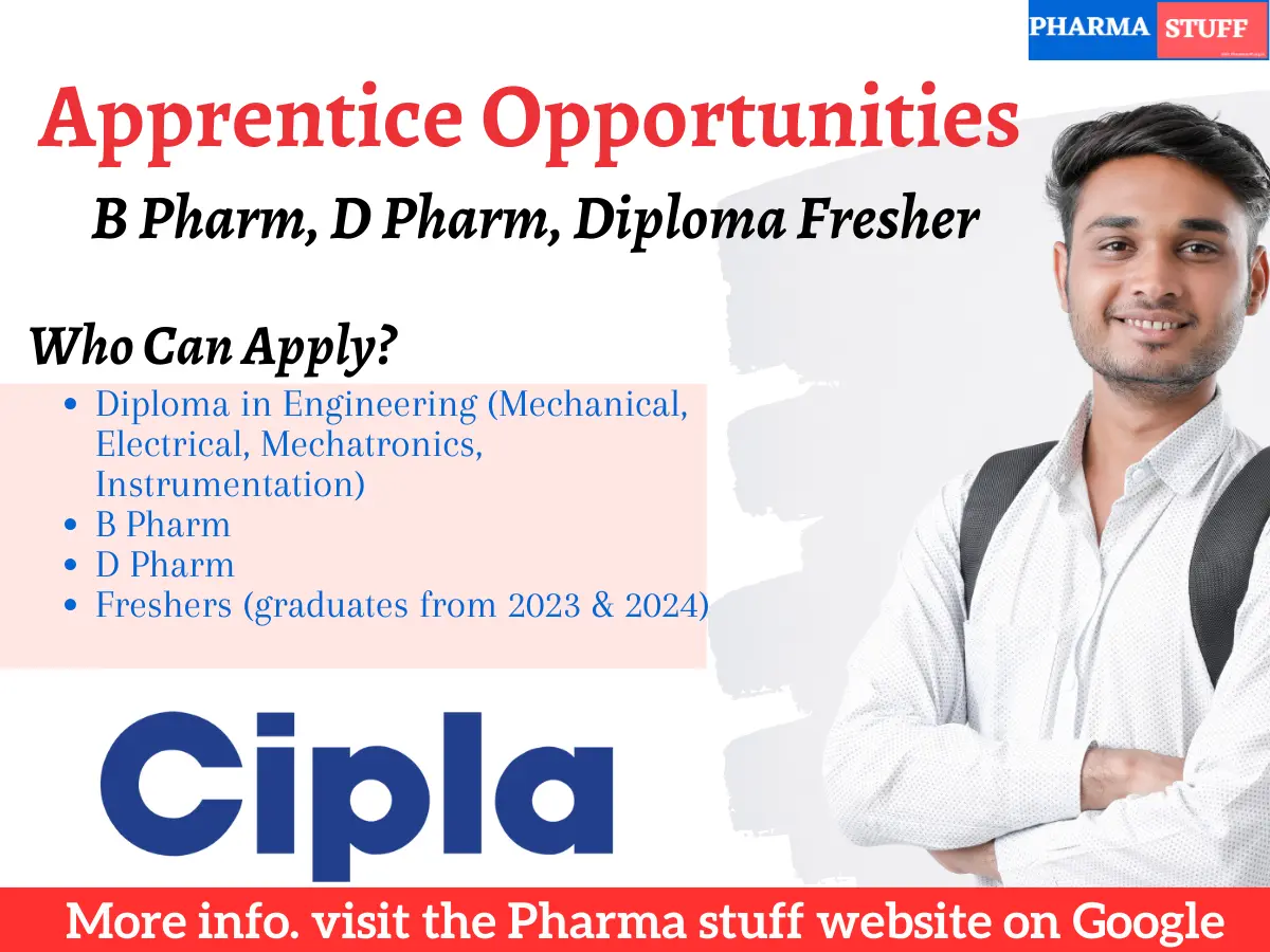Cipla Apprentice Opportunities for B Pharm, D Pharm, Diploma Fresher 3 Cipla Apprentice Opportunities for B Pharm, D Pharm, Diploma Fresher