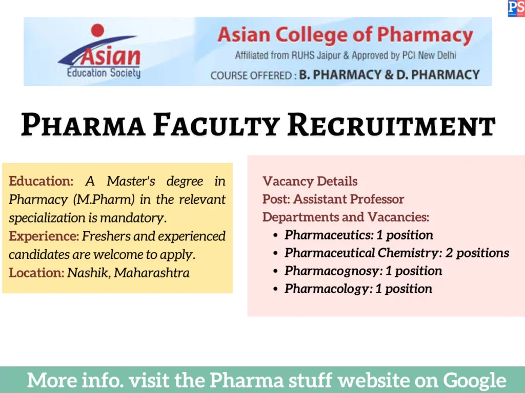 Pharmacy College Assistant Professor Recruitment at Asian Institute of Pharmacy 1 Pharmacy College Assistant Professor Recruitment at Asian Institute of Pharmacy