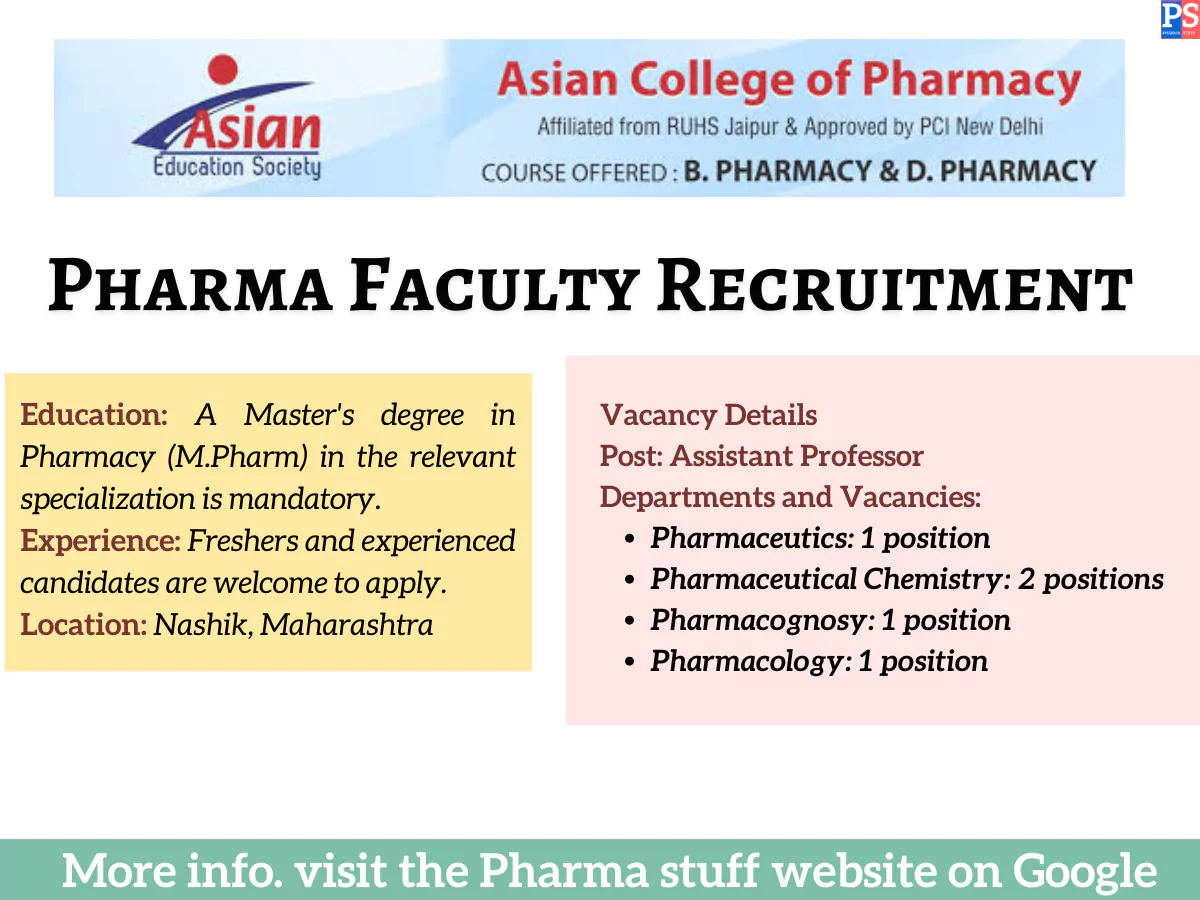 Pharmacy College Assistant Professor Recruitment at Asian Institute of Pharmacy