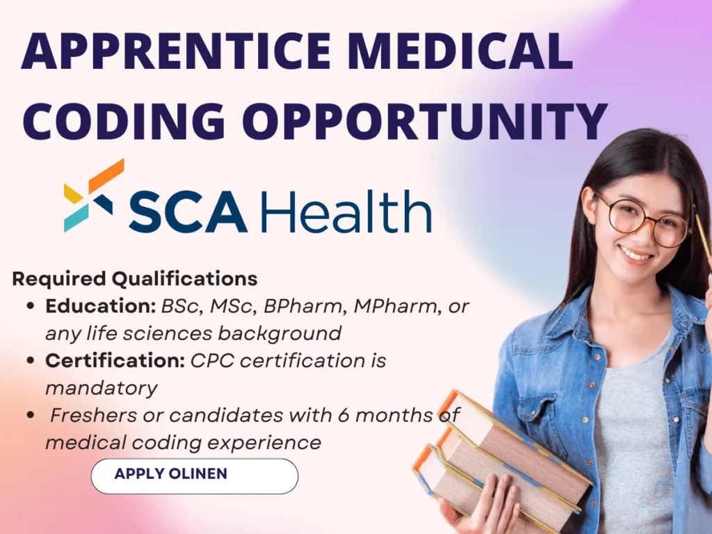 Apprentice Medical Coding Opportunity | Only Delhi NCR Candidates