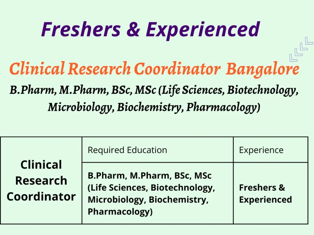 Dhanvanthari Clinical Research Solutions Hiring Clinical Research Coordinator Bangalore