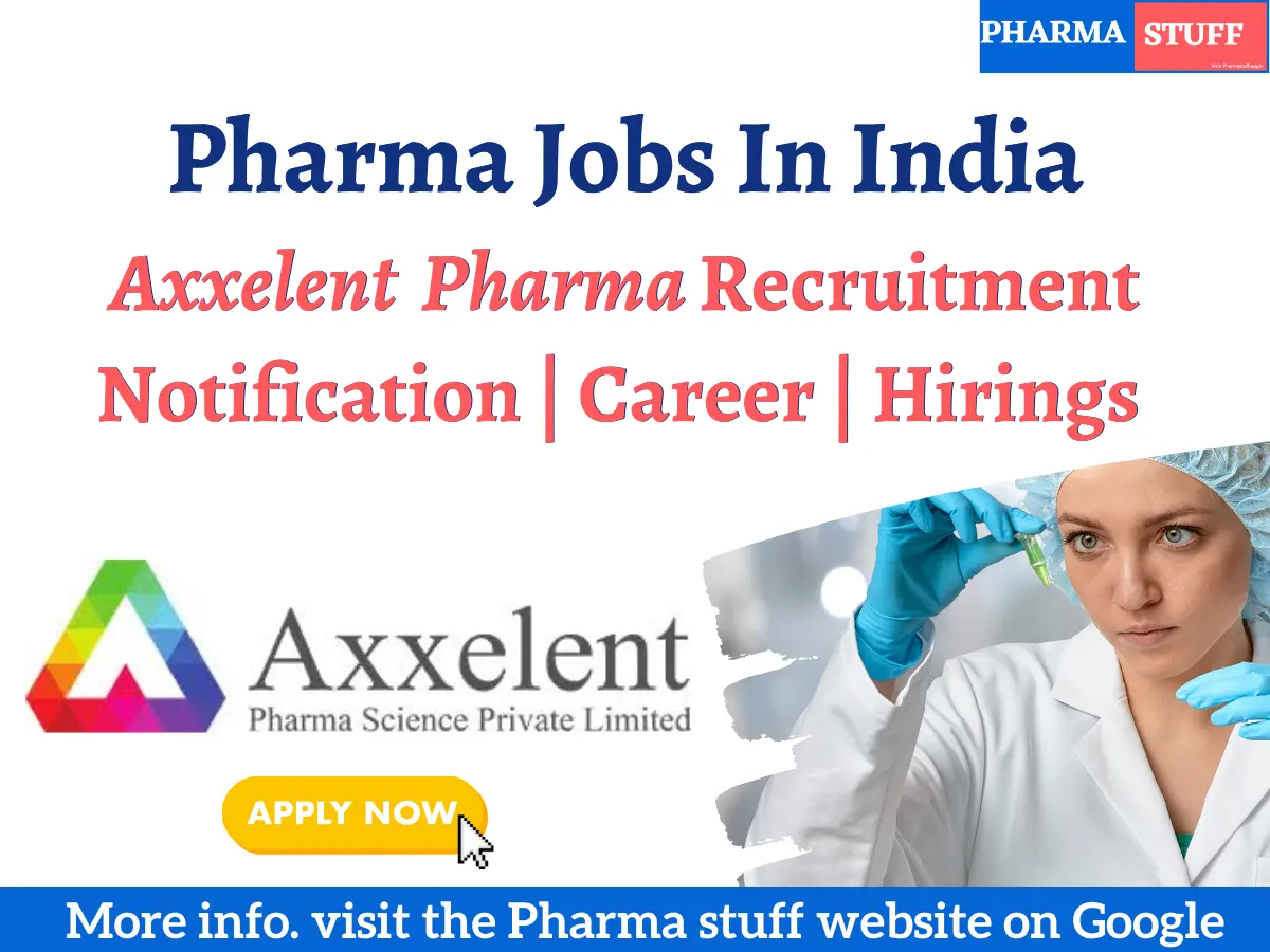 Axxelent Pharma Pvt Ltd