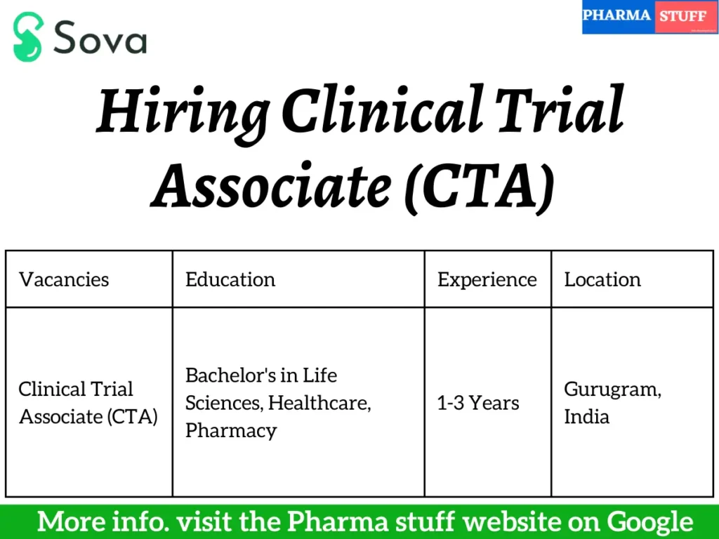 Sova Health Hiring Clinical Trial Associate (CTA) | Apply Now