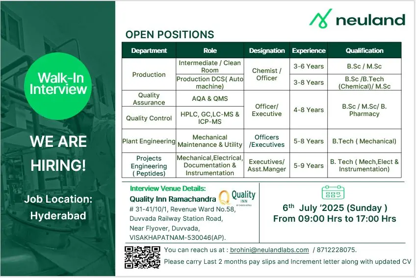 Neuland Laboratories Walkin Hyd Production, QA, QC & Engineering 2 B.Sc, M.Sc, B.Tech, B.Pharm Experienced Roles - Production, QA, QC & Engineering Jobs at Neuland, Hyderabad