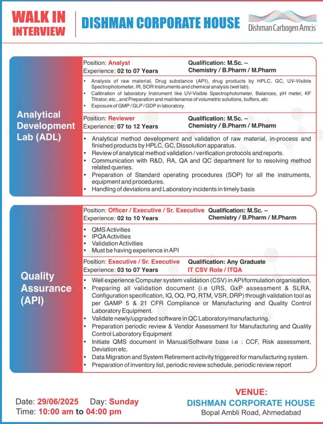 Dishman Carbogen Amcis Walk-In - Engineering, R&D, QA, CSV, Analytical, ITQA 4 Dishman Carbogen Amcis Walk-In