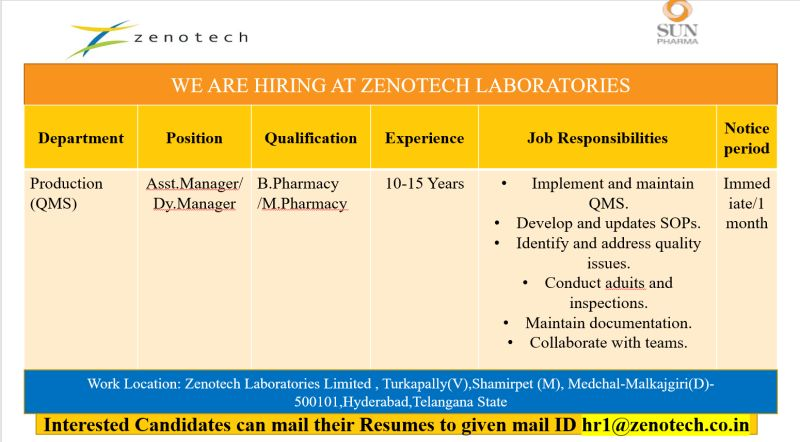 QMS Production Role at Zenotech Laboratories | B Pharm/M Pharm Professionals 3 QMS Production Role at Zenotech Laboratories – Hyderabad