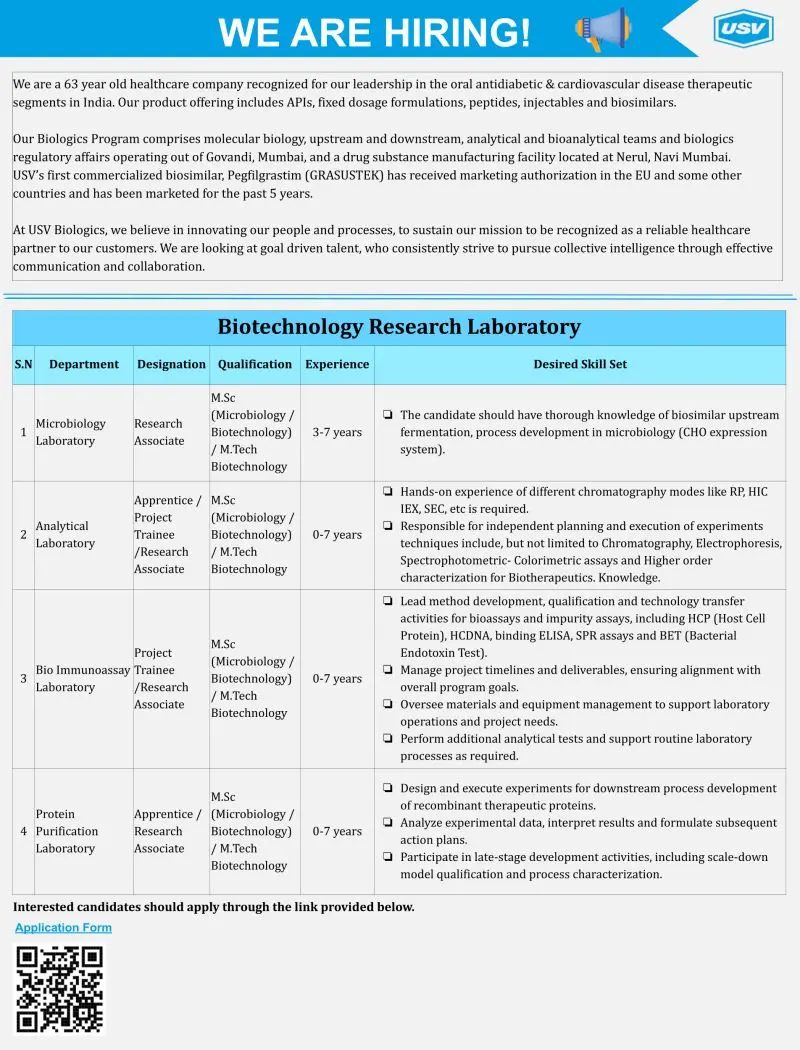 USV Biologics Recruitment | Microbiology, Bioassay, Purification, Analytical Labs 2 USV Biologics recruitment notification