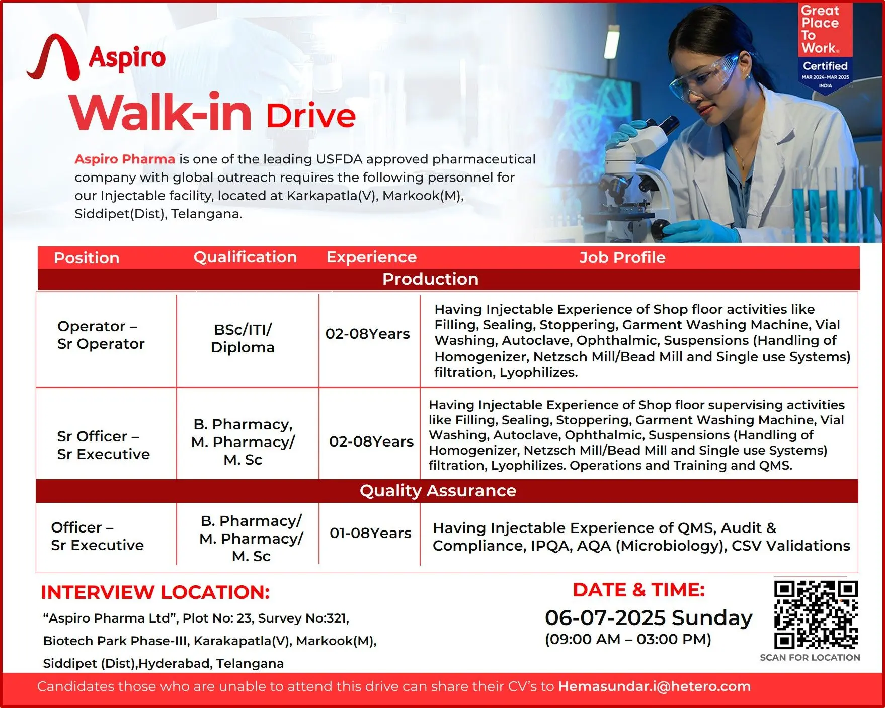 Aspiro Pharma Walk-In Production, QA Injectable 2 Aspiro Pharma Walk-In Production, QA Injectable