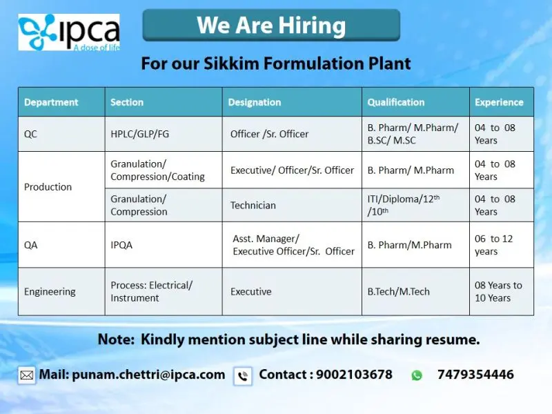 IPCA Laboratories Hiring QC, Production, QA, Engineering 2 IPCA Laboratories Hiring QC Production QA Engineering