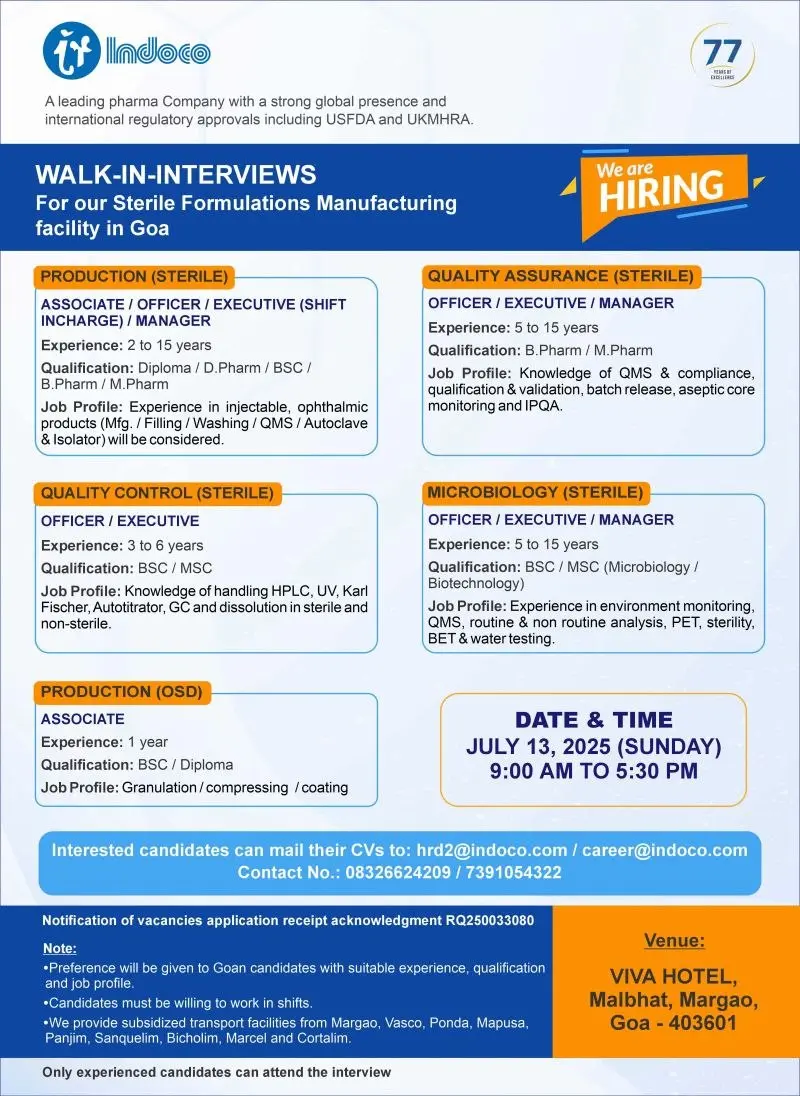 Indoco Remedies Walk-in Production (Sterile & OSD), QA, QC, Microbiology 2 Indoco Remedies Walk-in Production (Sterile & OSD), QA, QC, Microbiology