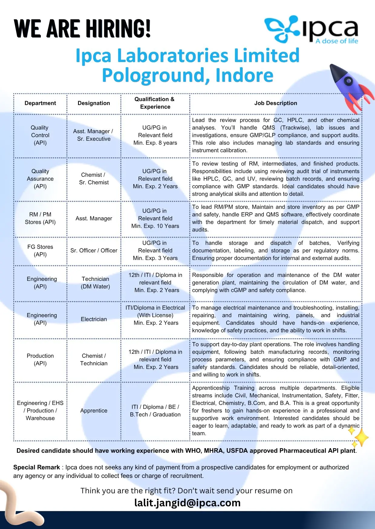 Ipca Laboratories Hiring QC, QA, RM/PM Store, FG Store, Production, Engineering, Apprentice 2 Ipca Laboratories Hiring QC, QA, RM/PM Store, FG Store, Production, Engineering, Apprentice