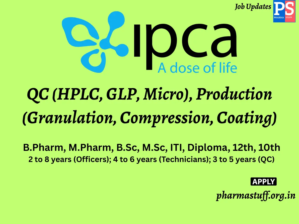 IPCA Laboratories limited