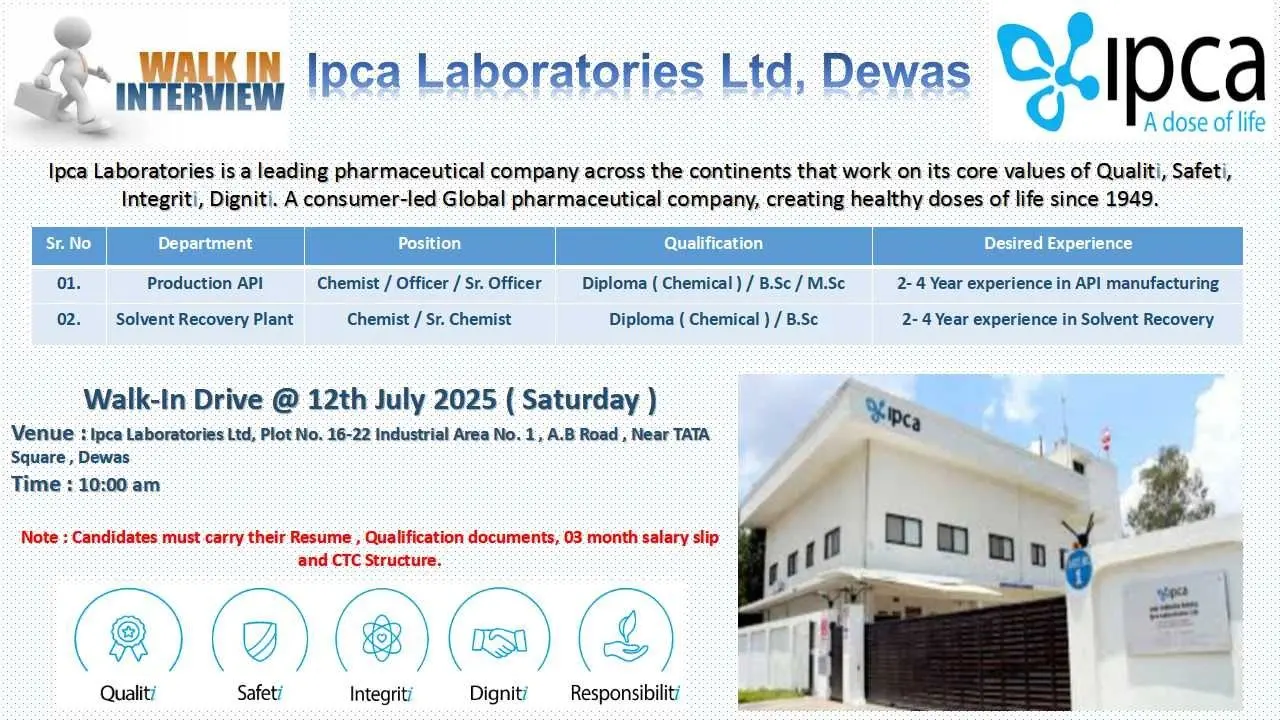 Ipca Laboratories Walk-in Production API, Solvent Recovery Plant 2 Ipca Laboratories Walk-in Production API, Solvent Recovery Plant