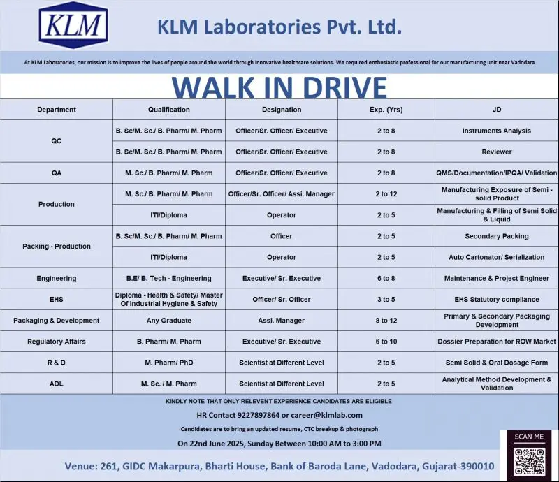 KLM Laboratories Walk-In QC, QA, Production, RA, R&D, ADL, EHS, Engineering, Packaging Development 2 KLM Laboratories Walk-In QC, QA, Production, RA, R&D, ADL, EHS, Engineering, Packaging Development