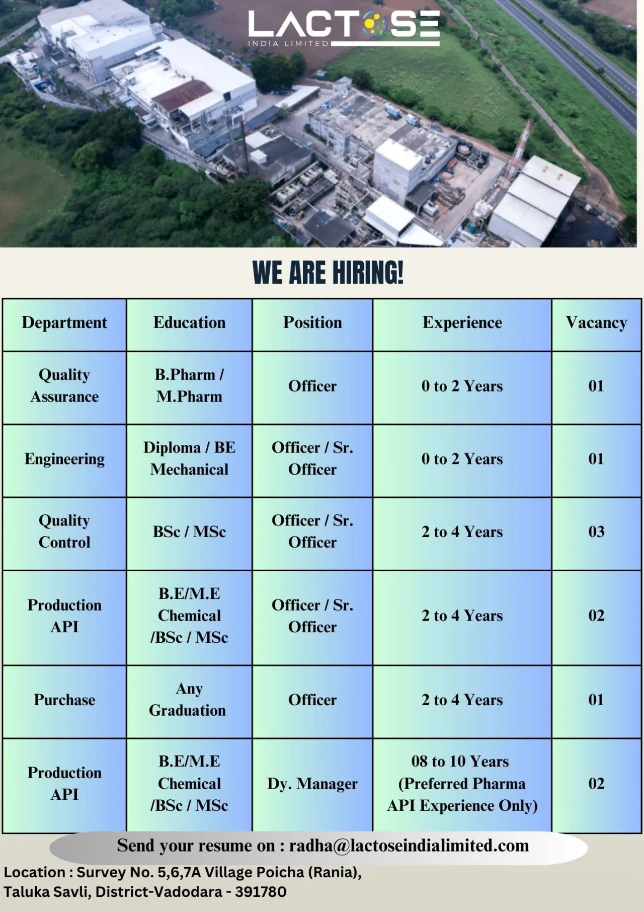 Lactose India Hiring QA, QC, Production API, Engineering, Purchase 2 Lactose India Hiring QA, QC, Production API, Engineering, Purchase