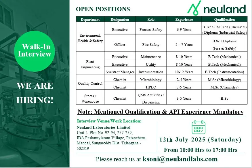 Neuland Laboratories Walk-In EHS, Fire Safety, Maintenance, QC, Microbiology, Stores, Utility 2 Neuland Laboratories Walk-In EHS, Fire Safety, Maintenance, QC, Microbiology, Stores, Utility