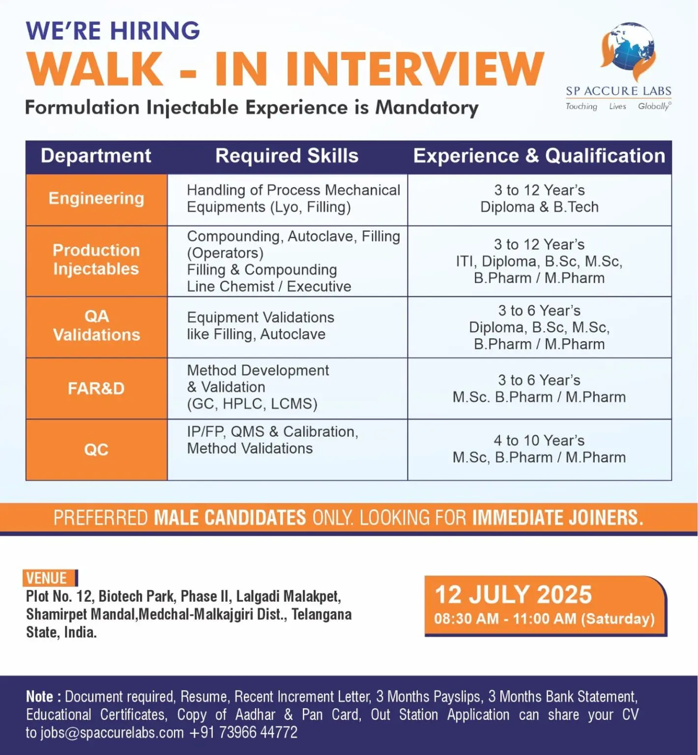 SP Accure Labs Walk-in Production, Engineering, QA, QC, FAR&D