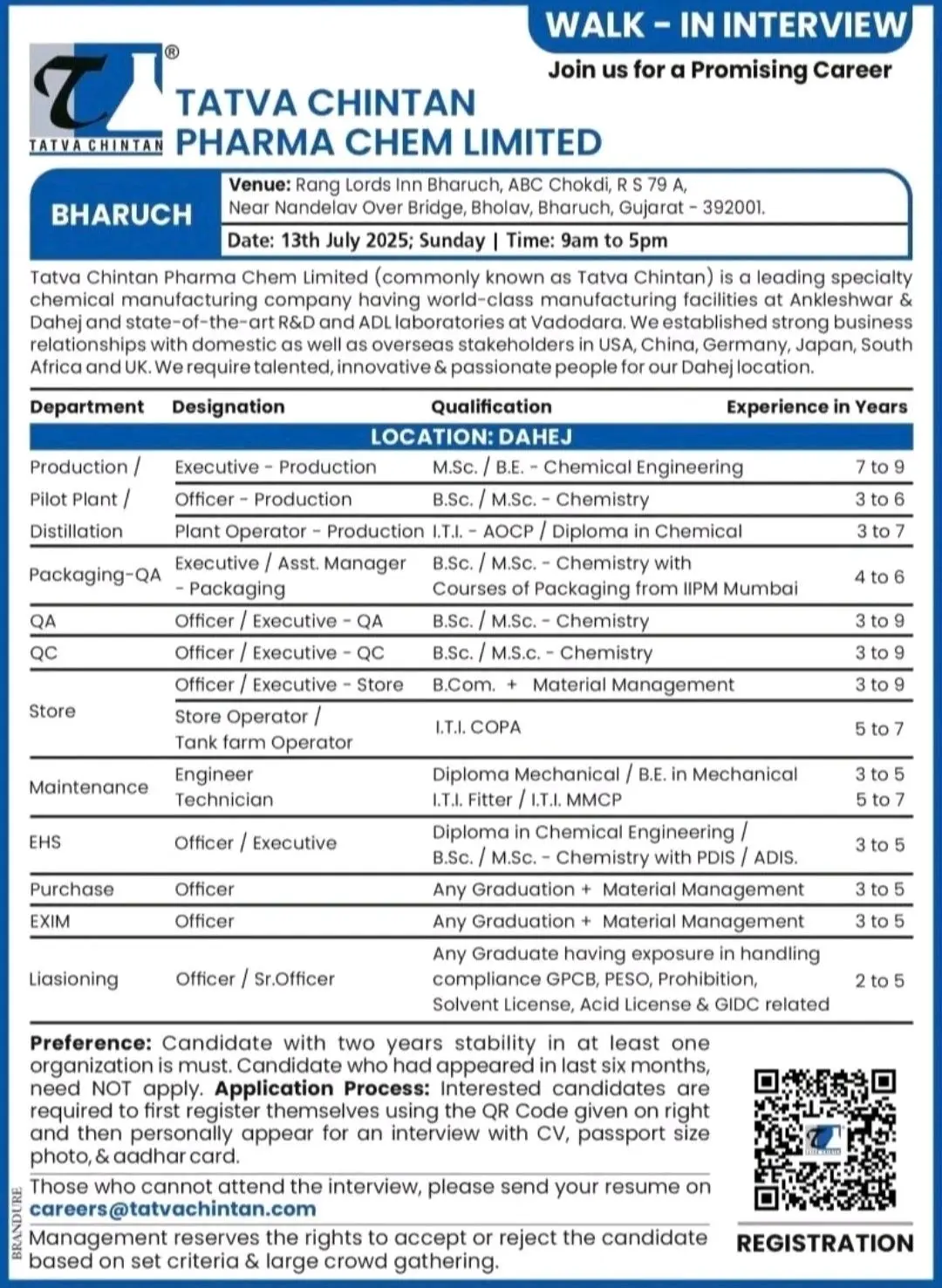 Tatva Chintan Pharma Chem Walk-in Production, QA, QC, Store, EHS, Maintenance, Packaging 2 Tatva Chintan Pharma Chem Walk-in Production, QA, QC, Store, EHS, Maintenance, Packaging