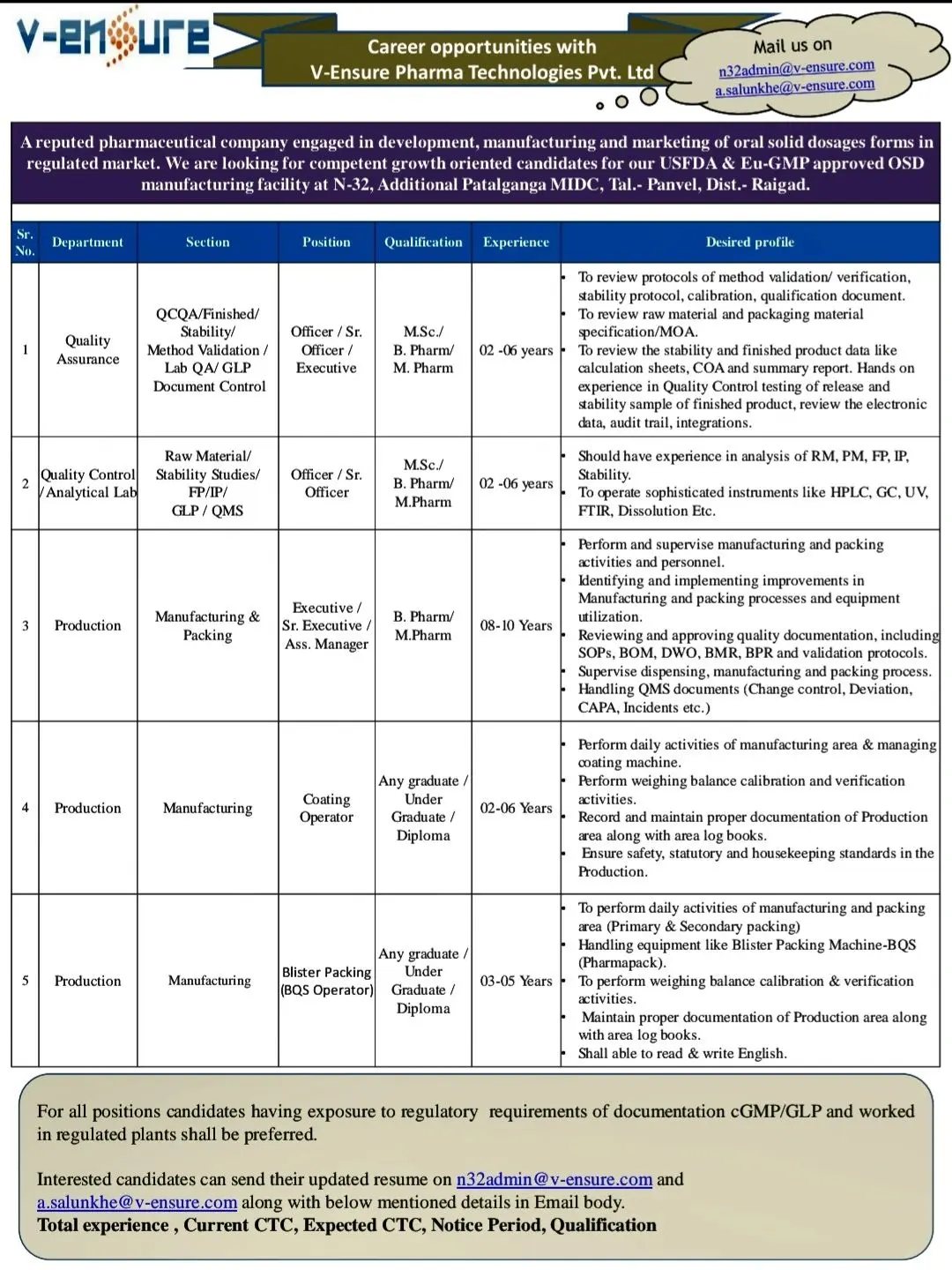 V-Ensure Pharma Technologies Hiring QA, QC, Production Coating, Blister Packing 2 V-Ensure Pharma Technologies Hiring QA, QC, Production Coating, Blister Packing