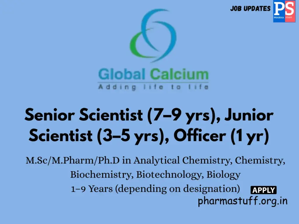 Global Calcium Hiring Senior Scientist, Junior Scientist, and Officer