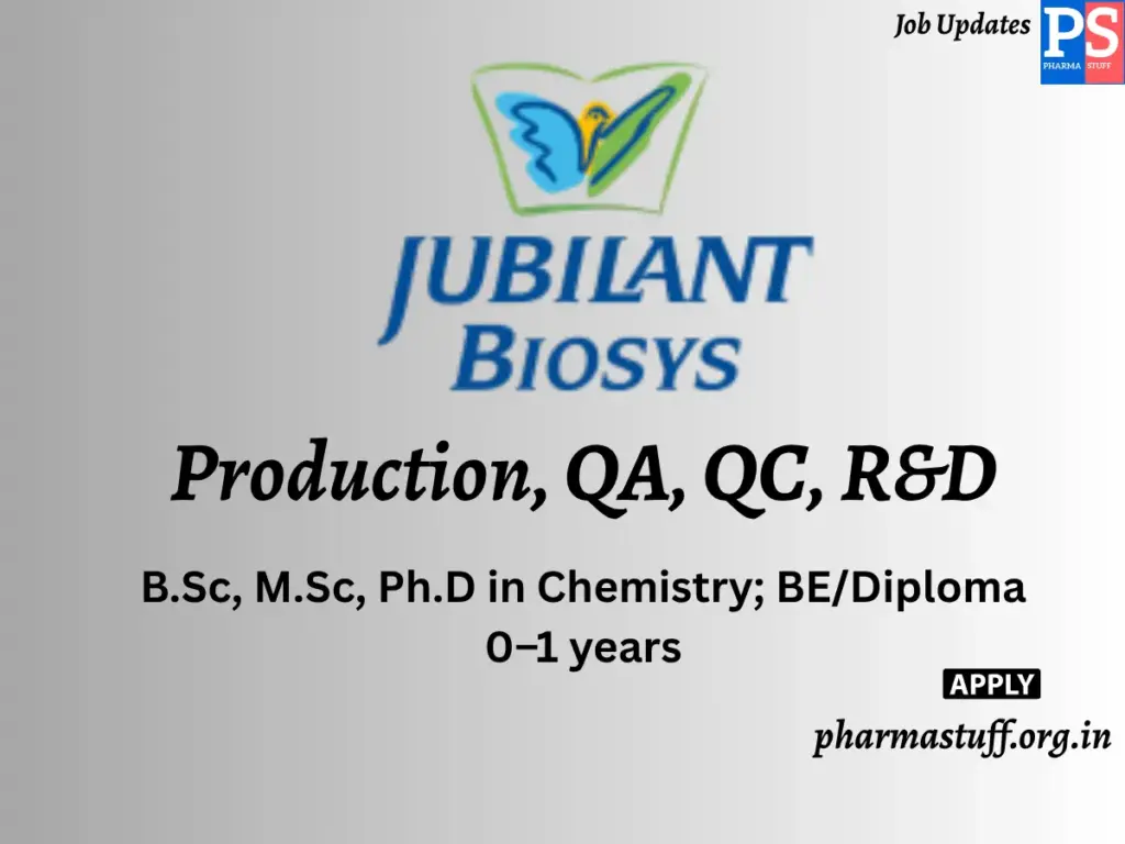 Jubilant Biosys Hiring Production, QA, QC, R&D