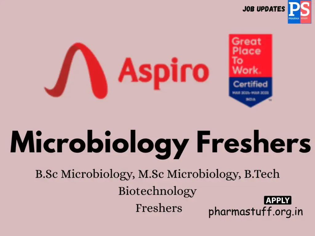 Aspiro Pharma Hiring Microbiology Department