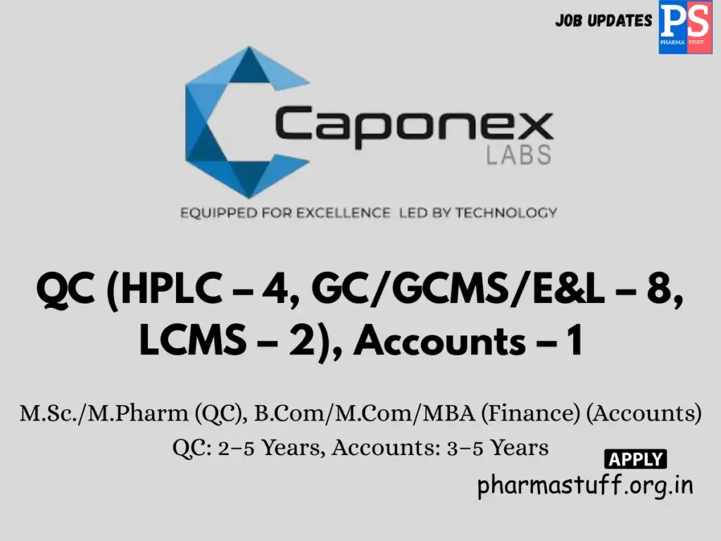 Caponex Labs Walk-in QC Analysts & Accounts Officers