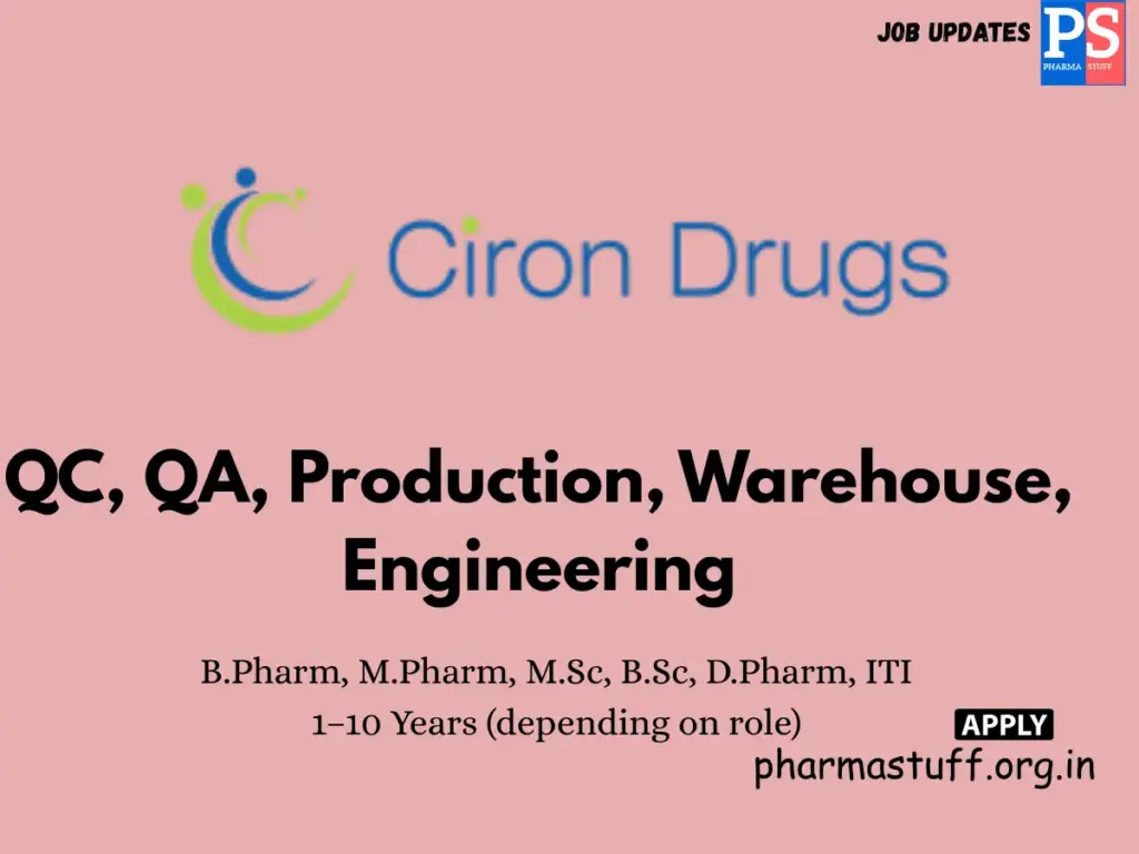 Ciron Drugs & Pharmaceuticals Walk-in QC, QA, Production, Warehouse, Engineering